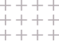 آموزش دادن
